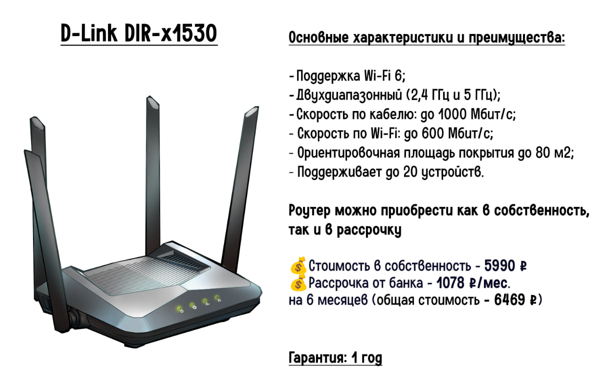 D-Link DIR-x1530